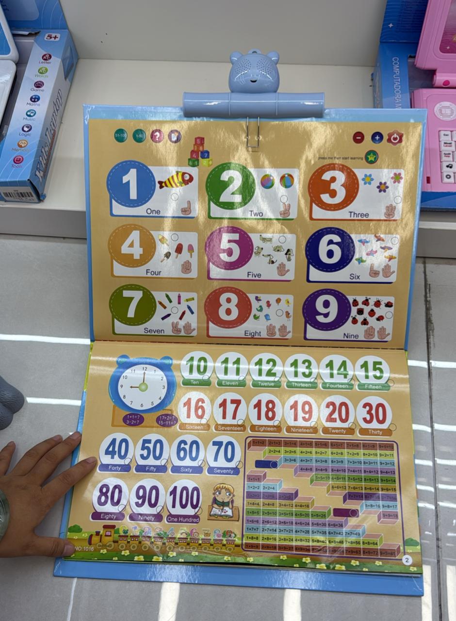 Learning Chart 15 pages different items to engage learners