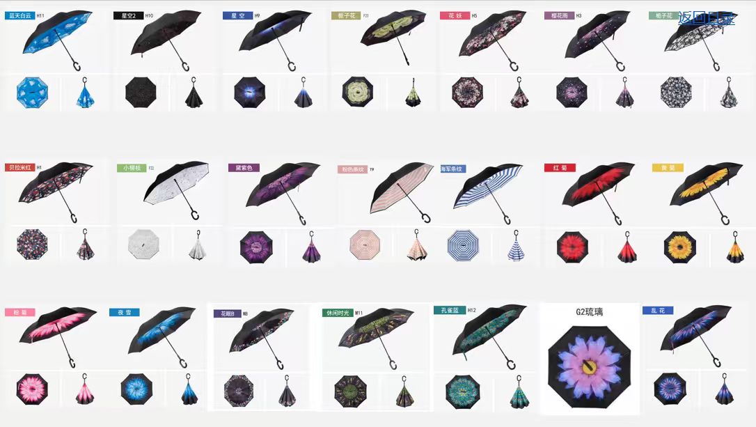 classy double layer umbrella